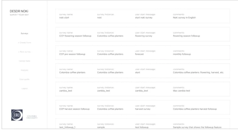 Main Dashboard